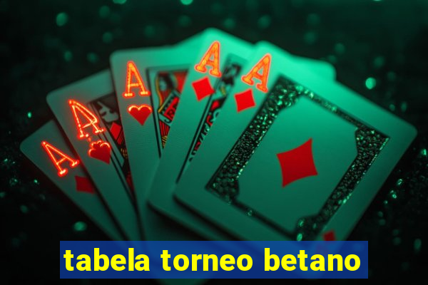 tabela torneo betano